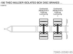 TRIAS 812-190 THEO MULDER ISOLATED BOX DISC BRAK