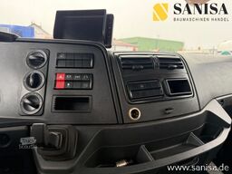 MERCEDES-BENZ Atego 1524/Palfinger PK 9.501/Funk