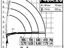 Iveco EUROCARGO 75E17