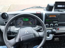 FUSO Canter 7 C 18 Bak+Klep 1.000 kg Euro 6