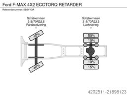 Ford F-MAX 4X2 ECOTORQ RETARDER