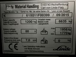 Linde K-Schwenkschubgabel 011