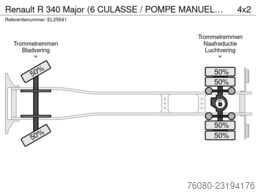 Renault R 340 Major (6 CULASSE / POMPE MANUELLE / MANUA...
