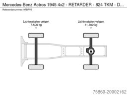 OsnaTruck Nutzfahrzeugservice GmbH OsnaTruck Nutzfahrzeugservice GmbH OsnaTruck Nutzfahrzeugservice GmbH