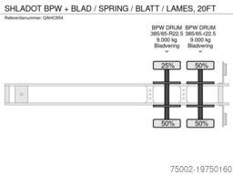 SHLADOT BPW + BLAD / SPRING / BLATT / LAMES, 20FT