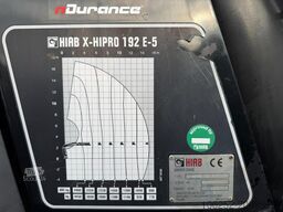 Volvo FM 460 8x4 TRIDEM PRITSCHE + (17.5m)KRAN HIAB 1...