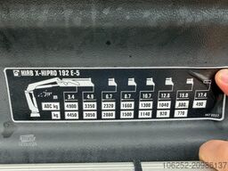 Volvo FM 460 8x4 TRIDEM PRITSCHE + (17.5m)KRAN HIAB 1...