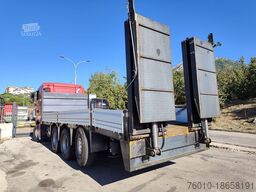 MAN TGS 35.480