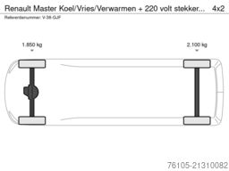 Renault Master Koel/Vries/Verwarmen + 220 volt stekker ...