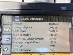 Caterpillar 930M ŁADOWARKA KOŁOWA