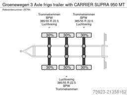 Groenewegen 3 Axle frigo trailer with CARRIER SUPRA 950 MT