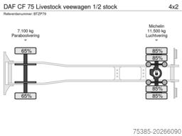 DAF CF 75 Livestock veewagen 1/2 stock