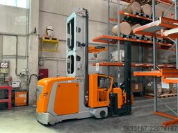 Hansa Container Trading GmbH Hansa Container Trading GmbH Hansa Container Trading GmbH