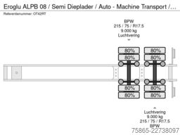 Eroglu ALPB 08 / Semi Dieplader / Auto - Machine Trans...