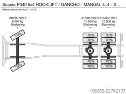 Scania P340 6x4 HOOKLIFT / GANCHO - MANUAL 4+4 - STEEL...