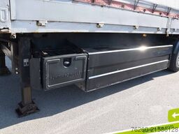 SCHWARZMÜLLER Bordwand Coils Mulde Palka TÜV 03/2027