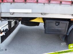 SCHWARZMÜLLER Bordwand Coils Mulde Palka TÜV 03/2027