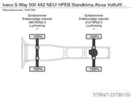 Stegmaier Nutzfahrzeuge GmbH Stegmaier Nutzfahrzeuge GmbH Stegmaier Nutzfahrzeuge GmbH