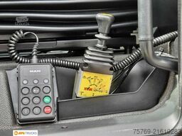 MAN 18.510 TGX GX HydroDrive 2 Kreis Hydraulik