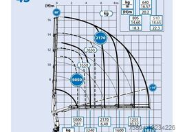 VOLVO FMX 450 Abschleppwagen 6,70 m *EFFER 175/4S*FUNK
