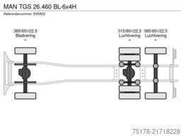 MAN TGS 26.460 BL-6x4H