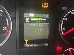 Scania P360 / 715 dkm / Reefer -50 gr DuoTemp / Frigo ...