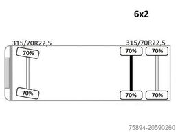 MERCEDES-BENZ ANTOS 2543* HIAB 144 BS - 2 HIDUO /FUNK