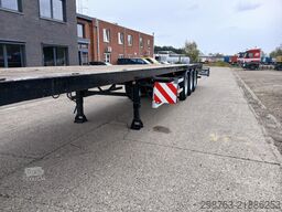 LAG platform plateau