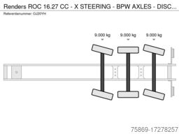 Renders ROC 16.27 CC - X STEERING - BPW AXLES - DISC BR...