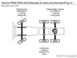 Scania R500 NGS 6X2,Retarder,2x tank,schuifschotel,Kin...