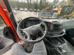 Mercedes-Benz Axor 1943