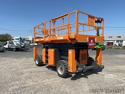 ATN CX15