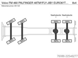 Volvo FM 460 PALFINGER 48TM!!FLY-JIB!! EURO6!!TOP!!RO...