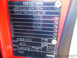 IVECO EuroCargo ML180EL32/P, 22 Paletten