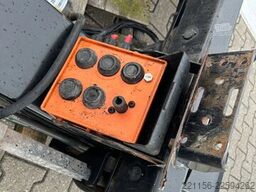 Wohnmobilvermietung Meichsner Wohnmobilvermietung Meichsner Wohnmobilvermietung Meichsner