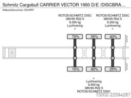Schmitz Cargobull CARRIER VECTOR 1950 D/E /DISCBRAKES / NL-TRAILE...