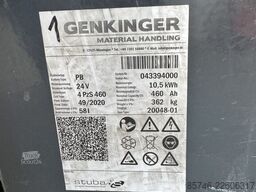 AmmerTrucks BV AmmerTrucks BV AmmerTrucks BV