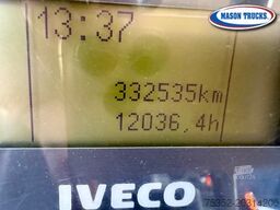 Iveco Eurocargo 120E24 gru FASSI F80A.24