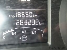 VOLKSWAGEN Transporter, Kühlkastenwagen, Allrad