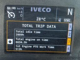 Iveco X-WAY 460 6x4 WAF 20T HOOKLIFT / HAAKARM - *178...