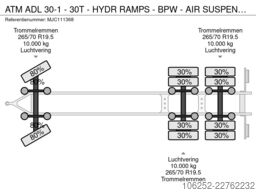 ATM ADL 30-1 - 30T - HYDR RAMPS - BPW - AIR SUSPENS...