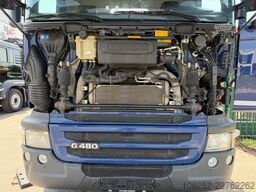 Scania G480 6x4 (31m) CRANE HMF 4720 K7 + JIB FJ600 K3...
