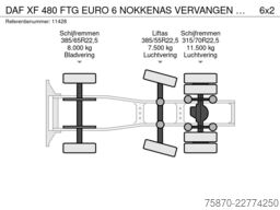 DAF XF 480 FTG EURO 6 NOKKENAS VERVANGEN 638810 KM