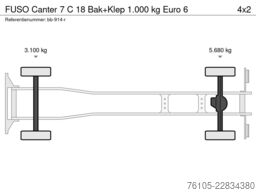 Blape Camion GmbH Blape Camion GmbH Blape Camion GmbH