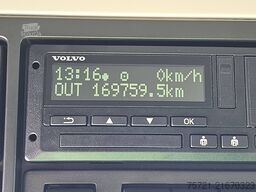 VOLVO FM 380 180DKM SKIRTS