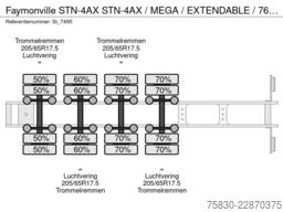Faymonville STN-4AX STN-4AX / MEGA / EXTENDABLE / 76 cm.