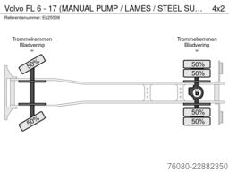 Volvo FL 6 - 17 (MANUAL PUMP / LAMES / STEEL SUSP. / ...