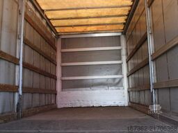 IVECO EUROCARGO 14E28, SECONDARY AIR CONDITIONING