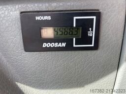 Doosan DX140LCR
