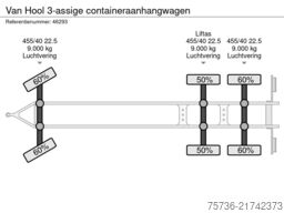Van Hool 3-assige containeraanhangwagen